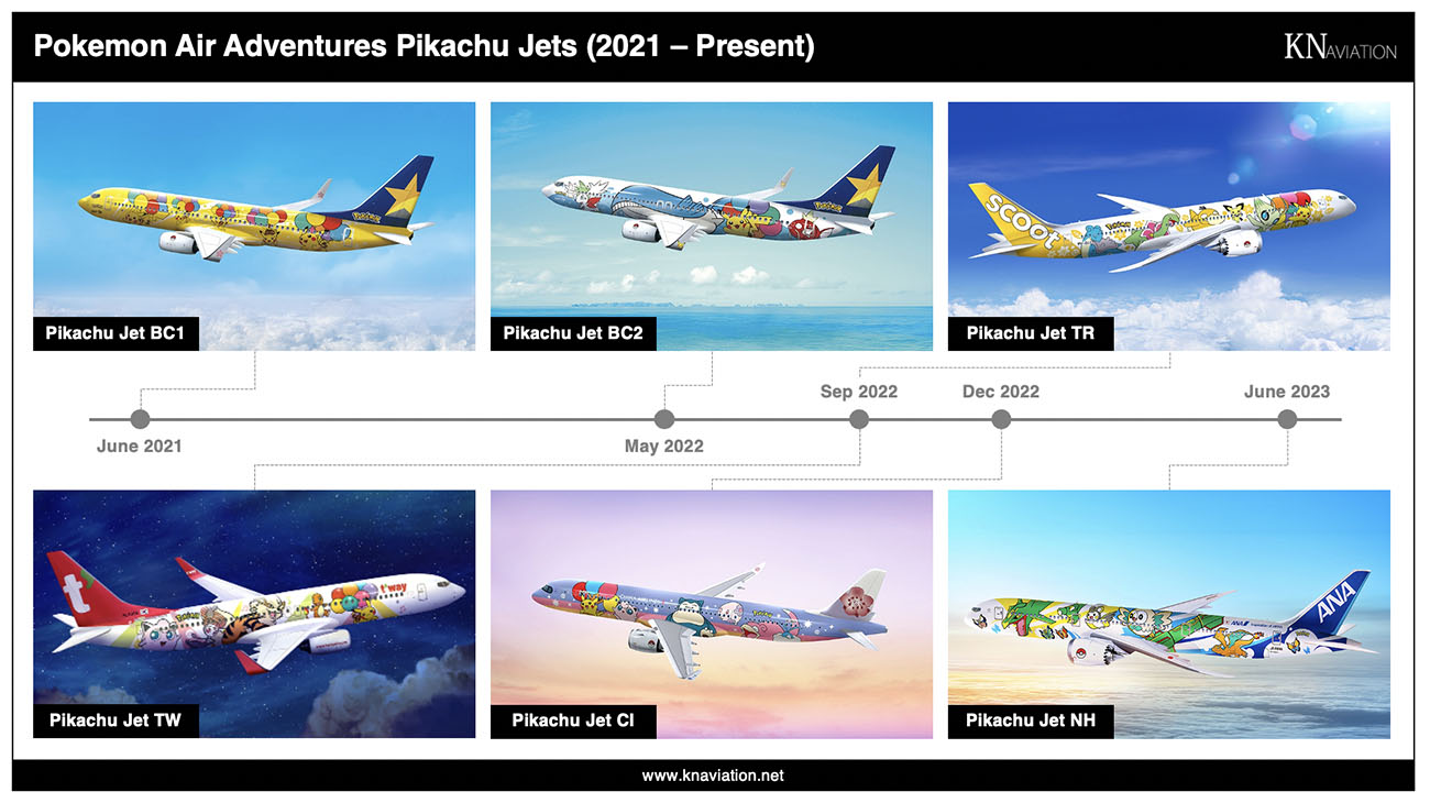 Pokemon Air Adventures Pikachu Jets Timeline